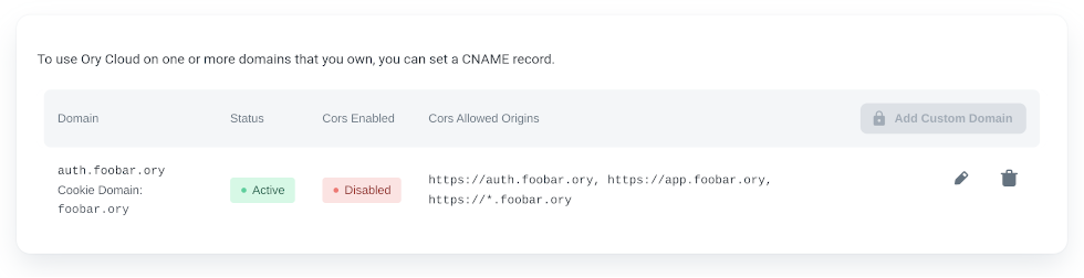 Custom Domain Cors disabled